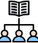 Structured Learning Image